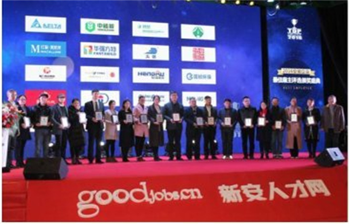 打造學(xué)習(xí)型組織、創(chuàng)一流現(xiàn)代企業(yè)
