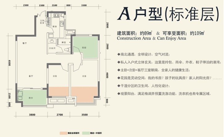 名邦?西城國際經(jīng)典戶型品鑒