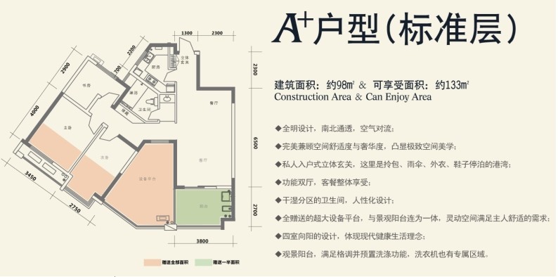 名邦?西城國際經(jīng)典戶型品鑒