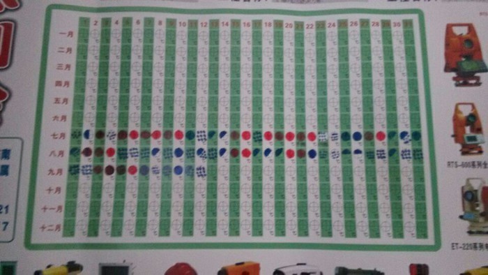莊子故里 金桂滿城 中央公館 人潮涌動